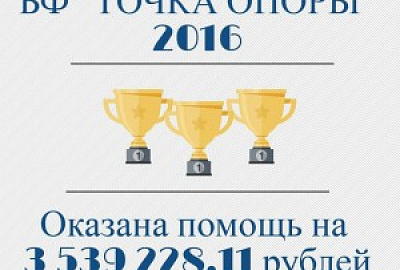 БФ «ТОЧКА ОПОРЫ» подводит итоги года