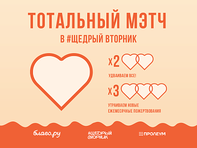 Участвуем в Тотальном мэтче